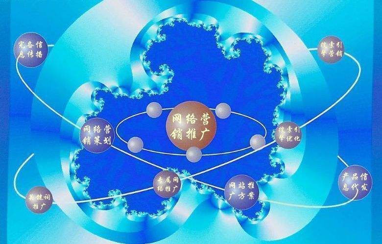 重兴镇新媒体运营企业需要掌握的网络推广技巧有哪些