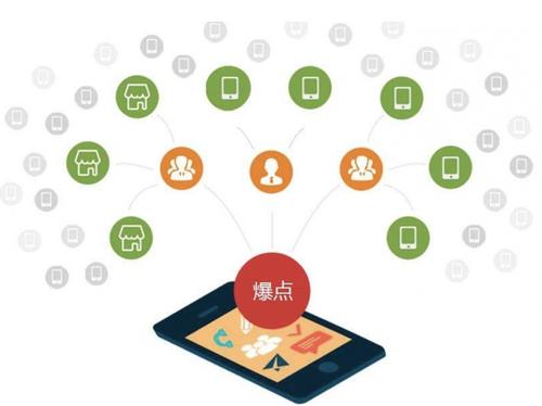 重兴镇为什么越来越多的企业通过软文营销来引流